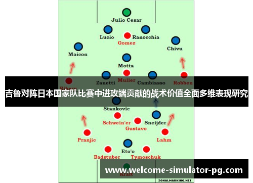 吉鲁对阵日本国家队比赛中进攻端贡献的战术价值全面多维表现研究 吉鲁对阵日本国家队比赛中进攻端贡献的战术价值全面多维表现研究