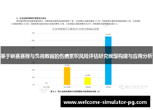 基于联赛赛程与负荷数据的伤病累积风险评估研究模型构建与应用分析 基于联赛赛程与负荷数据的伤病累积风险评估研究模型构建与应用分析