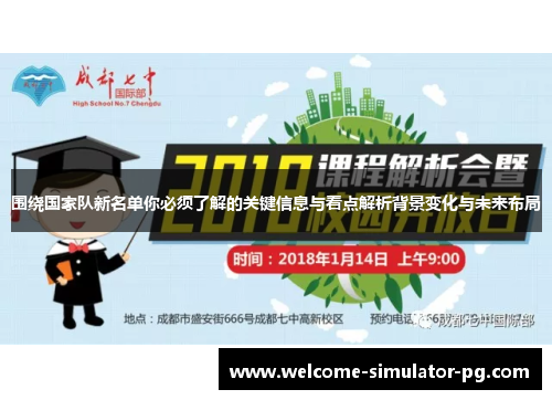 围绕国家队新名单你必须了解的关键信息与看点解析背景变化与未来布局 围绕国家队新名单你必须了解的关键信息与看点解析背景变化与未来布局