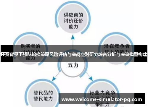 杯赛背景下强队轮换策略风险评估与实战应对研究综合分析与决策模型构建 杯赛背景下强队轮换策略风险评估与实战应对研究综合分析与决策模型构建