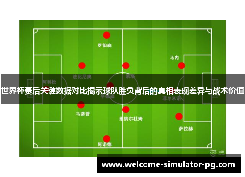 世界杯赛后关键数据对比揭示球队胜负背后的真相表现差异与战术价值