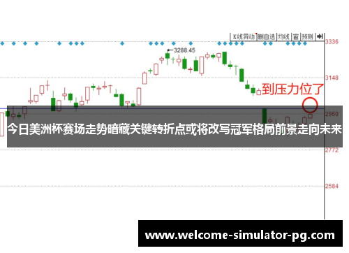 今日美洲杯赛场走势暗藏关键转折点或将改写冠军格局前景走向未来