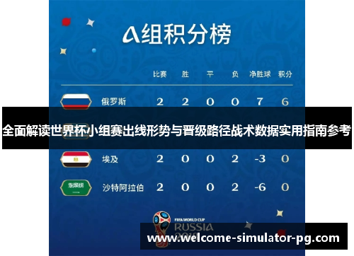 全面解读世界杯小组赛出线形势与晋级路径战术数据实用指南参考