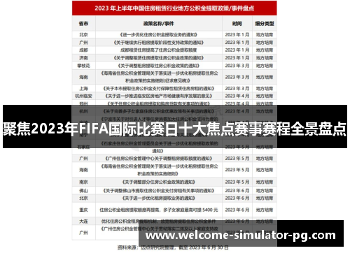聚焦2023年FIFA国际比赛日十大焦点赛事赛程全景盘点