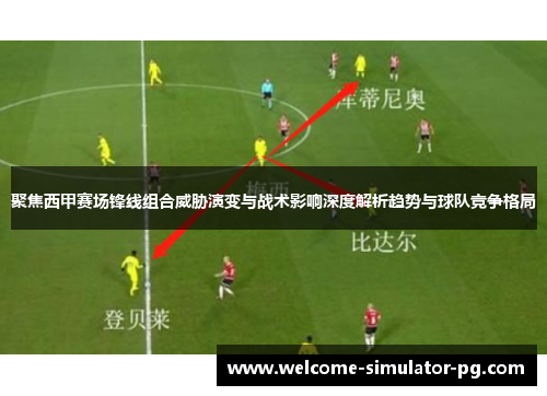 聚焦西甲赛场锋线组合威胁演变与战术影响深度解析趋势与球队竞争格局