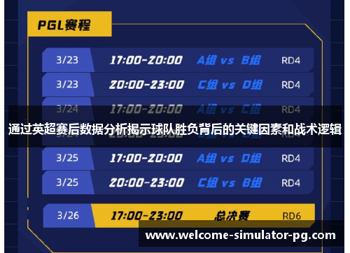 通过英超赛后数据分析揭示球队胜负背后的关键因素和战术逻辑