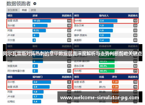 阿尔瓦雷斯对阵热刺的意甲数据层面深度解析与走势判断前瞻关键点