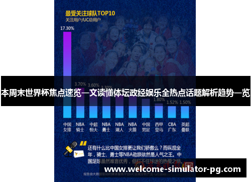 本周末世界杯焦点速览一文读懂体坛政经娱乐全热点话题解析趋势一览 本周末世界杯焦点速览一文读懂体坛政经娱乐全热点话题解析趋势一览
