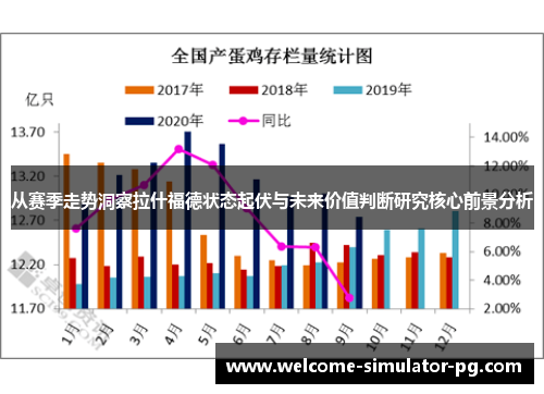 从赛季走势洞察拉什福德状态起伏与未来价值判断研究核心前景分析 从赛季走势洞察拉什福德状态起伏与未来价值判断研究核心前景分析