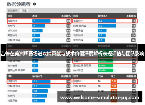 吉鲁在美洲杯赛场进攻端贡献与战术价值深度解析表现评估与团队影响 吉鲁在美洲杯赛场进攻端贡献与战术价值深度解析表现评估与团队影响