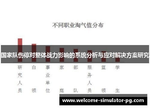 国家队伤停对整体战力影响的系统分析与应对解决方案研究 国家队伤停对整体战力影响的系统分析与应对解决方案研究