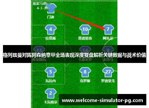 格列兹曼对阵阿森纳意甲全场表现深度复盘解析关键数据与战术价值 格列兹曼对阵阿森纳意甲全场表现深度复盘解析关键数据与战术价值